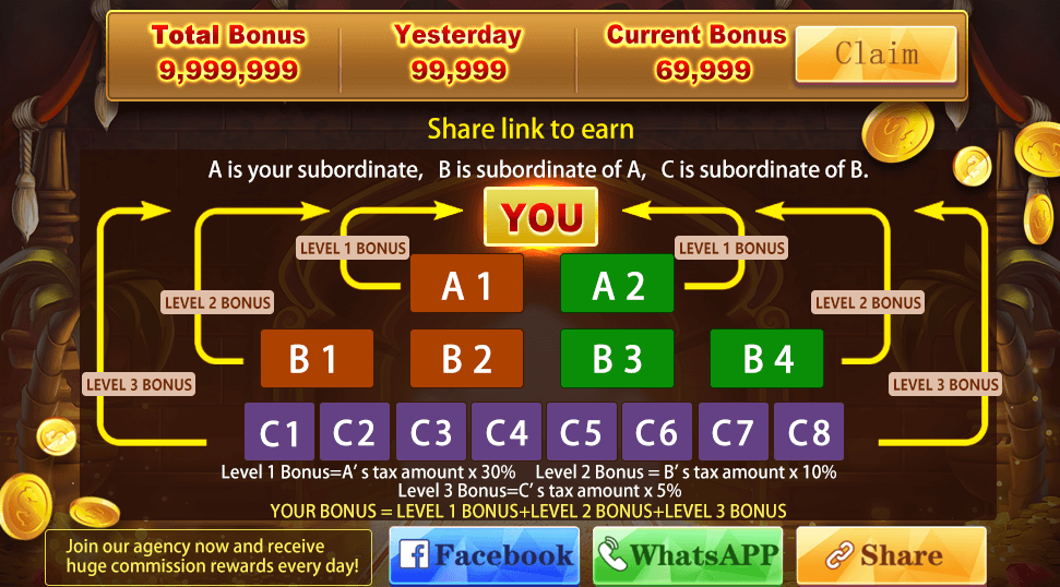 3 Patti Union agent programme Pakistan — earn commissions by inviting players